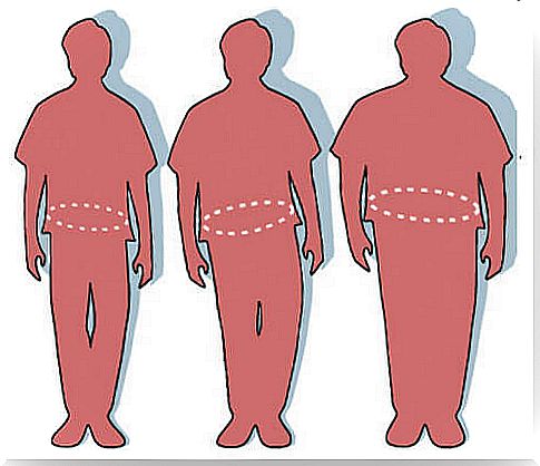 figures representing overweight